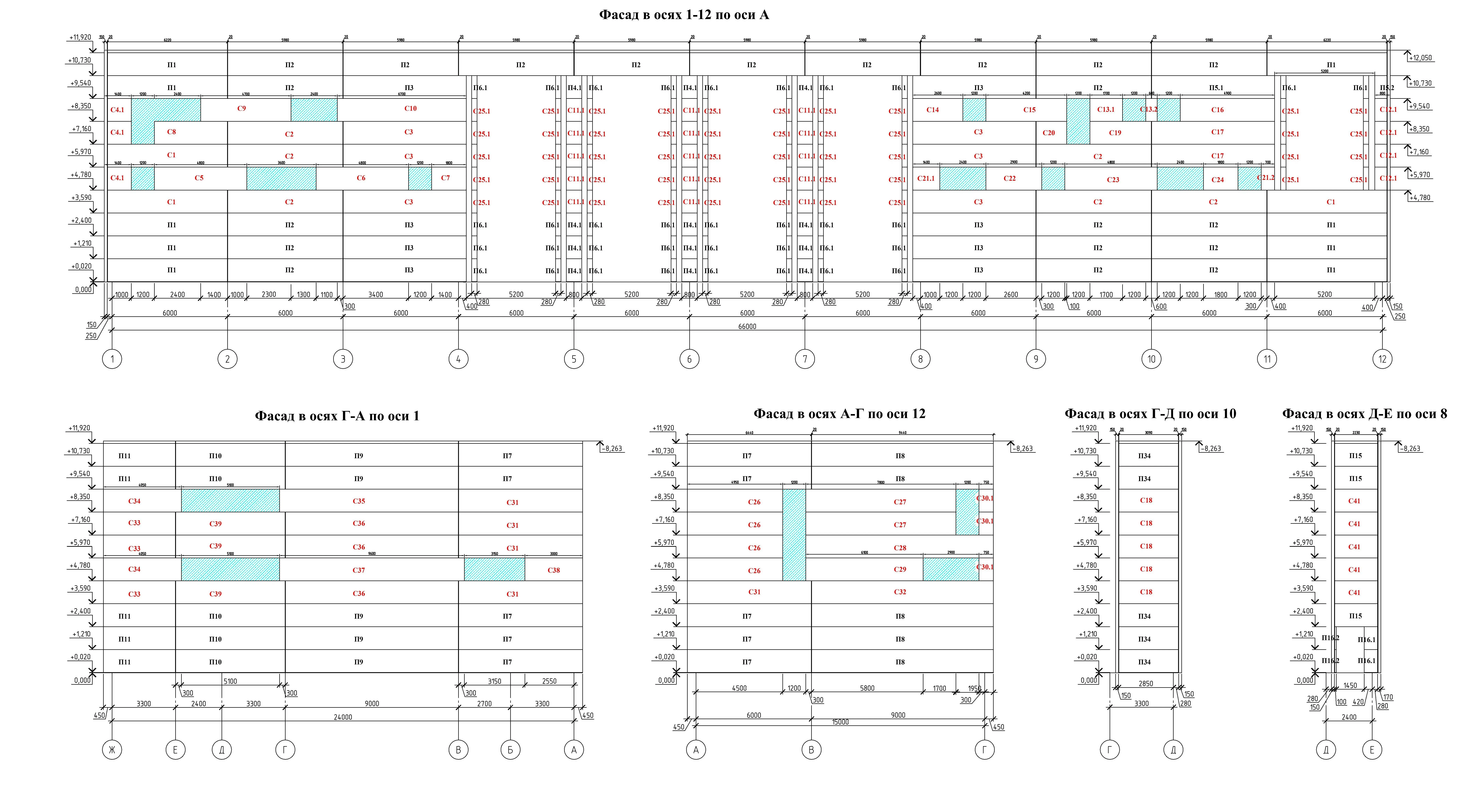 Спецификация фасонных элементов для фасадов здания