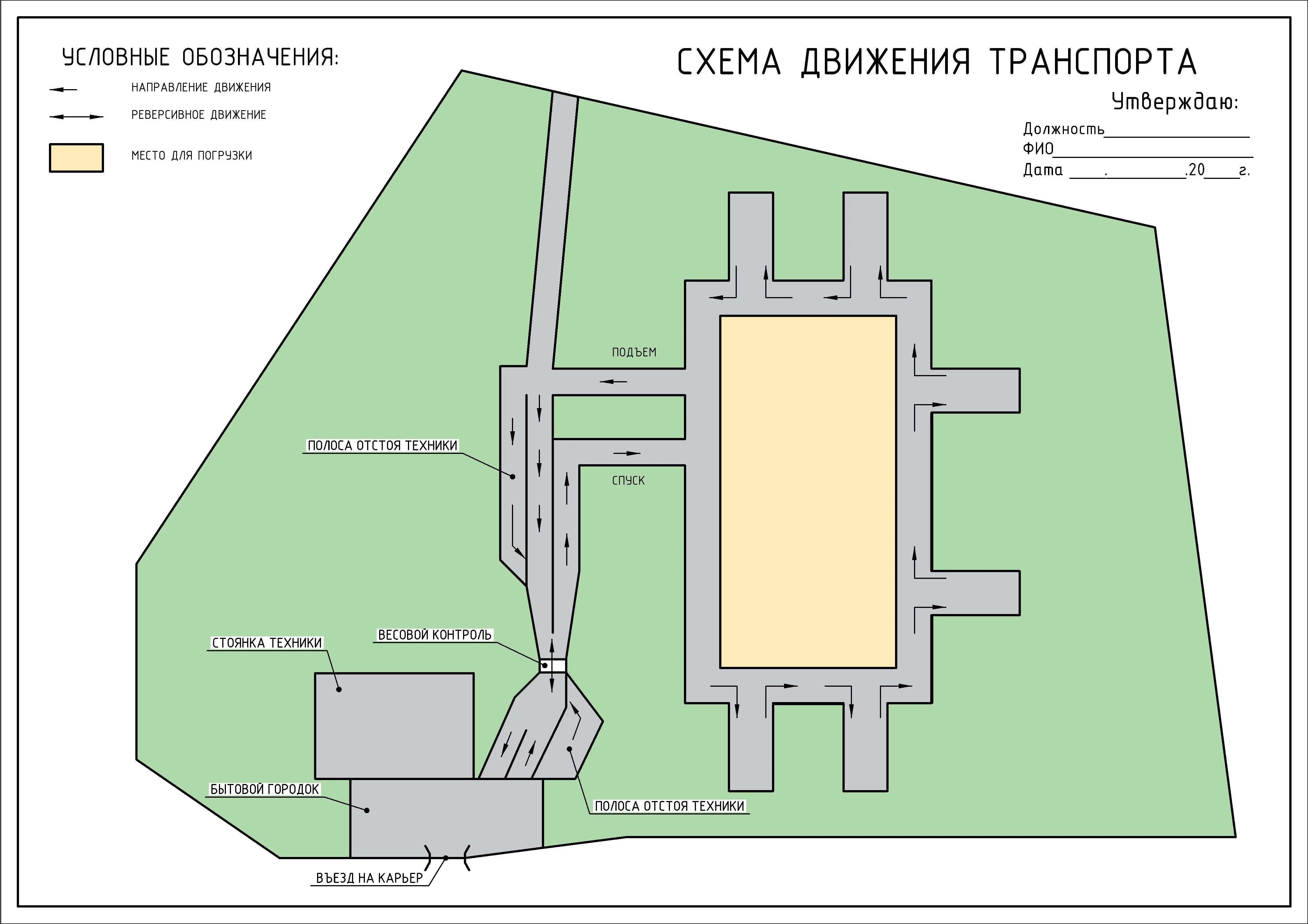 3D-моделирование для производства табуретов