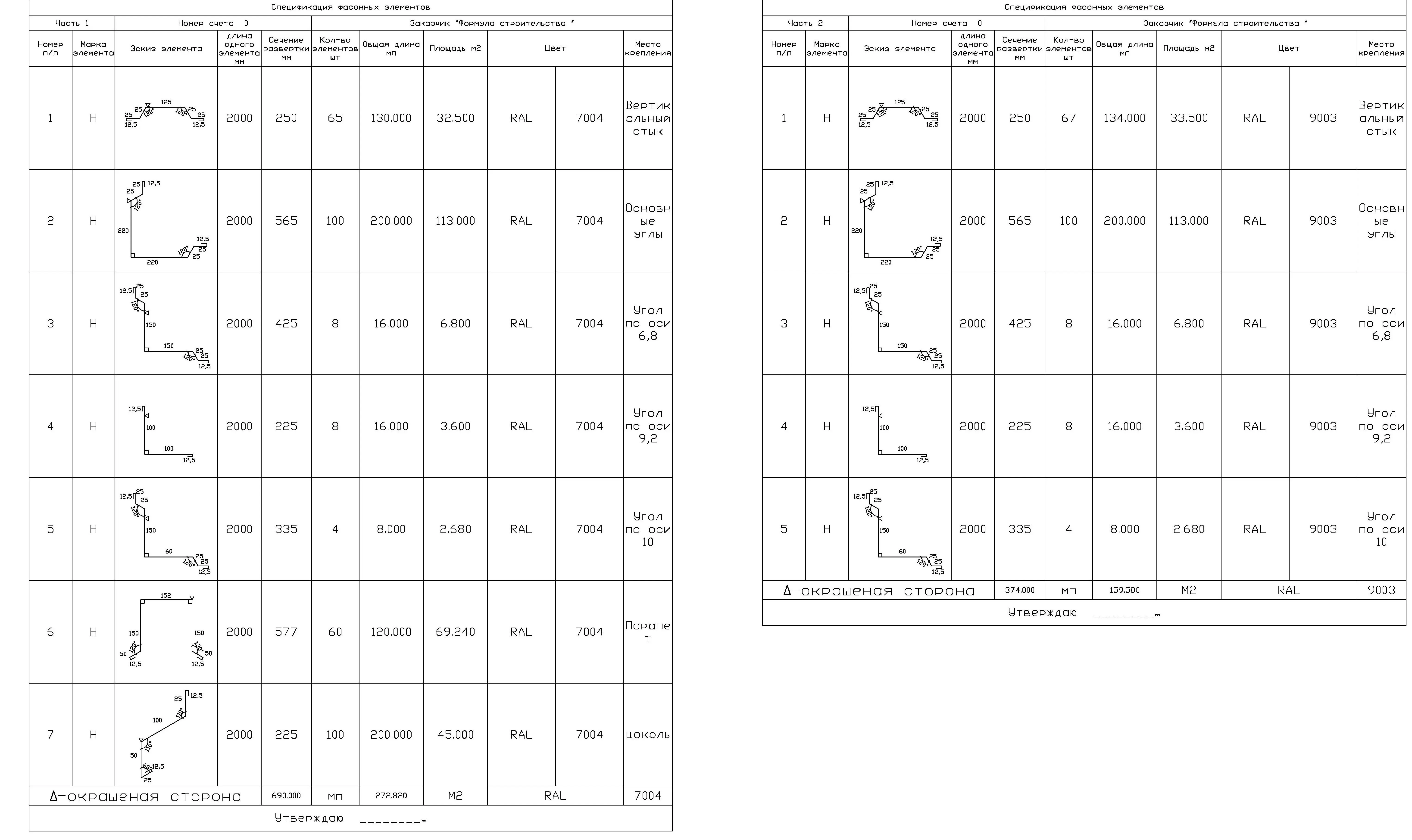 Комплект чертежей для изготовления лестницы в коттедже