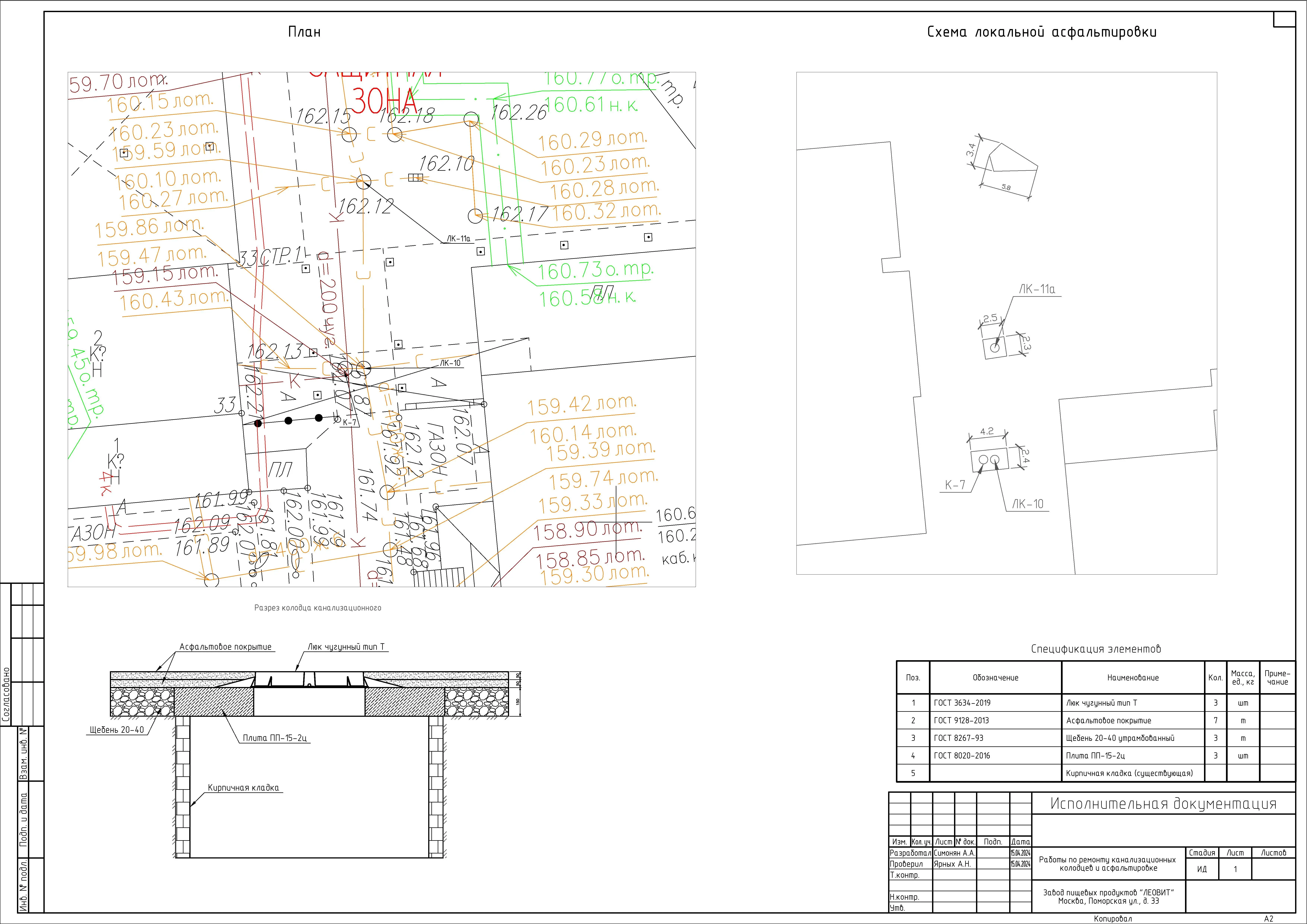 Раскладка стеновых и кровельных сэндвич-панелей для здания кафе в Санкт-Петербурге