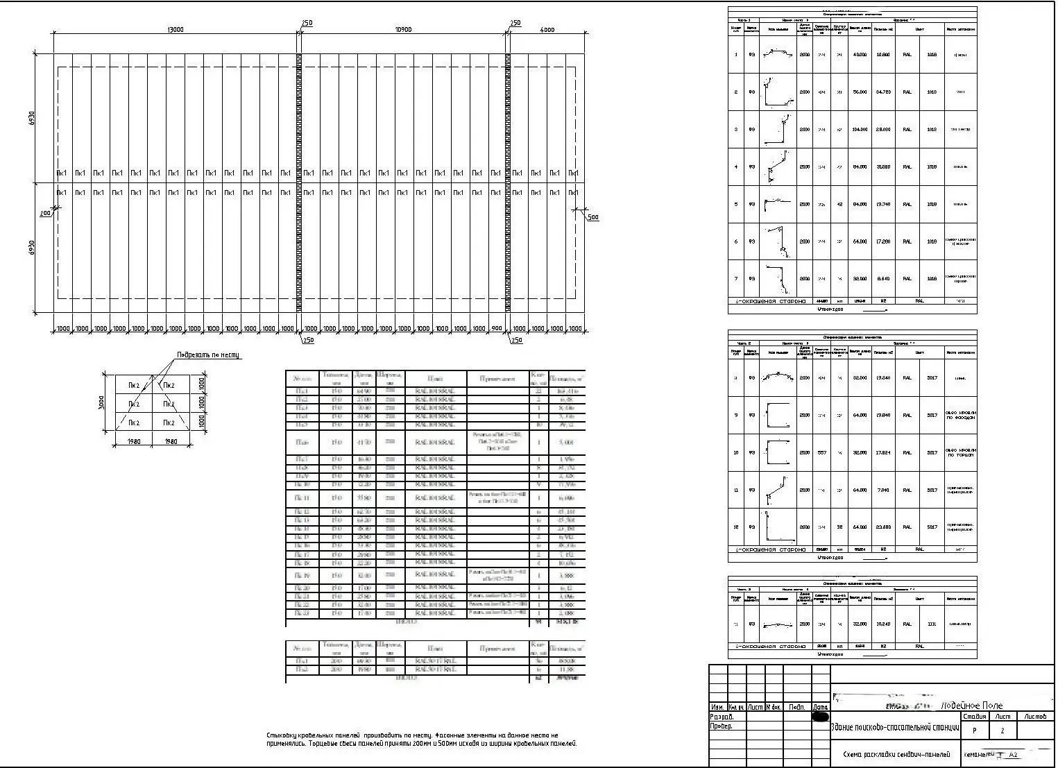 Раскладка стеновых и кровельных сэндвич-панелей для АБК в Санкт-Петербурге