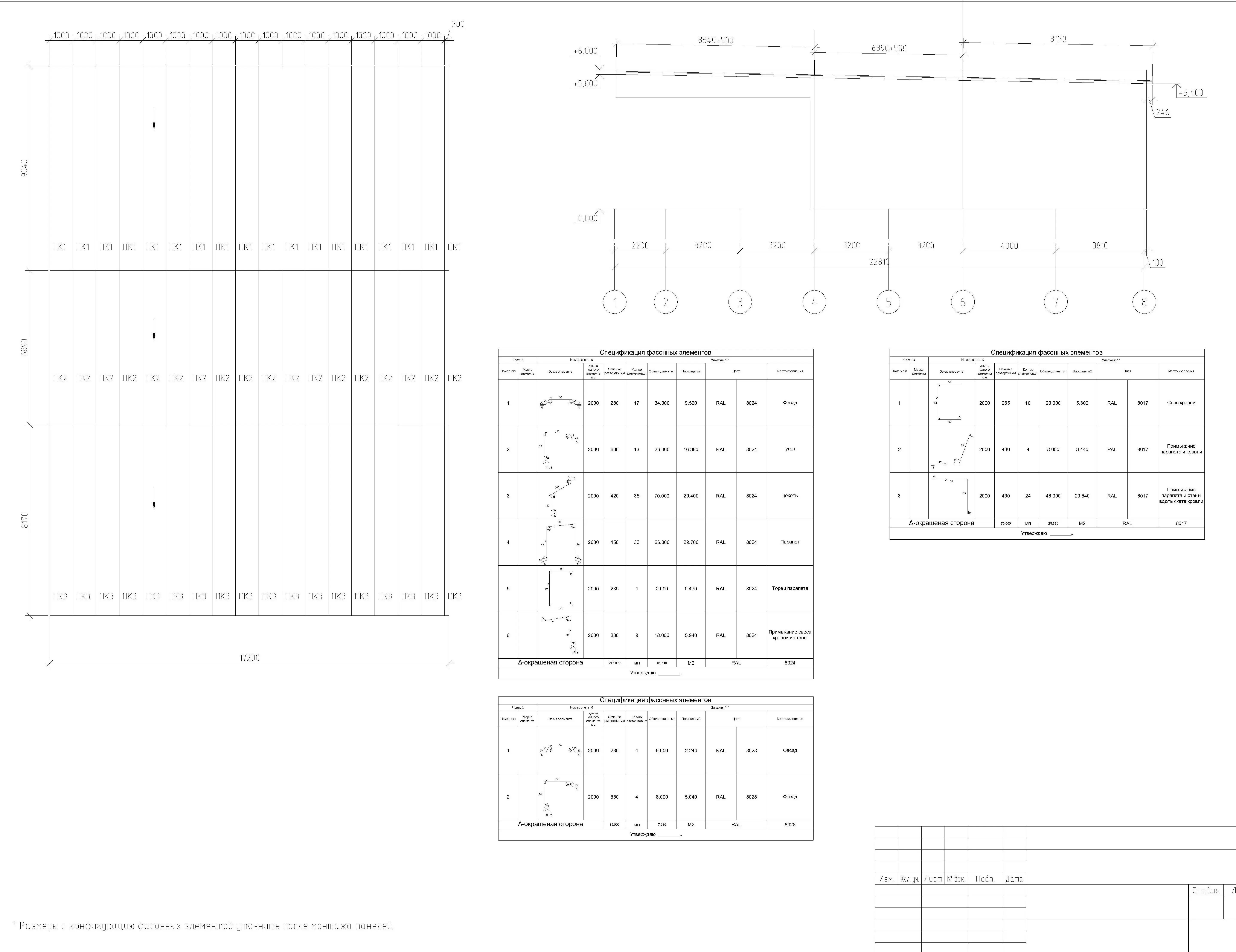Раскладка сэндвич-панелей торгового комплекса в Ленинградской области